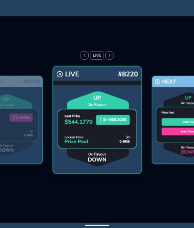 Developing the Fivemin Crypto Prediction Platform